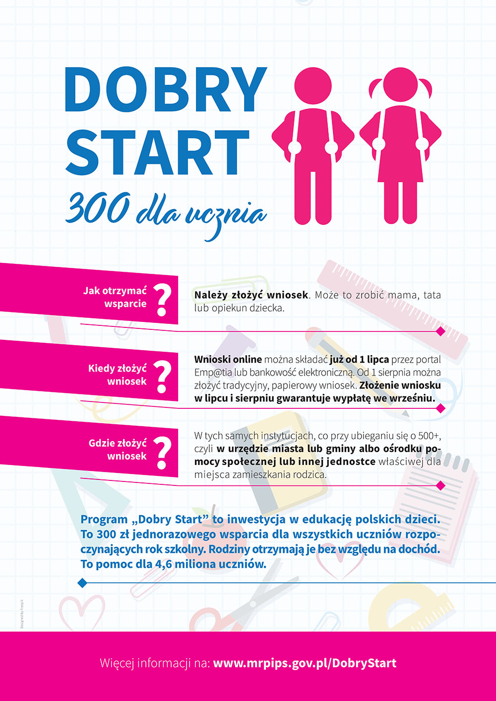 Dobry Start plakat