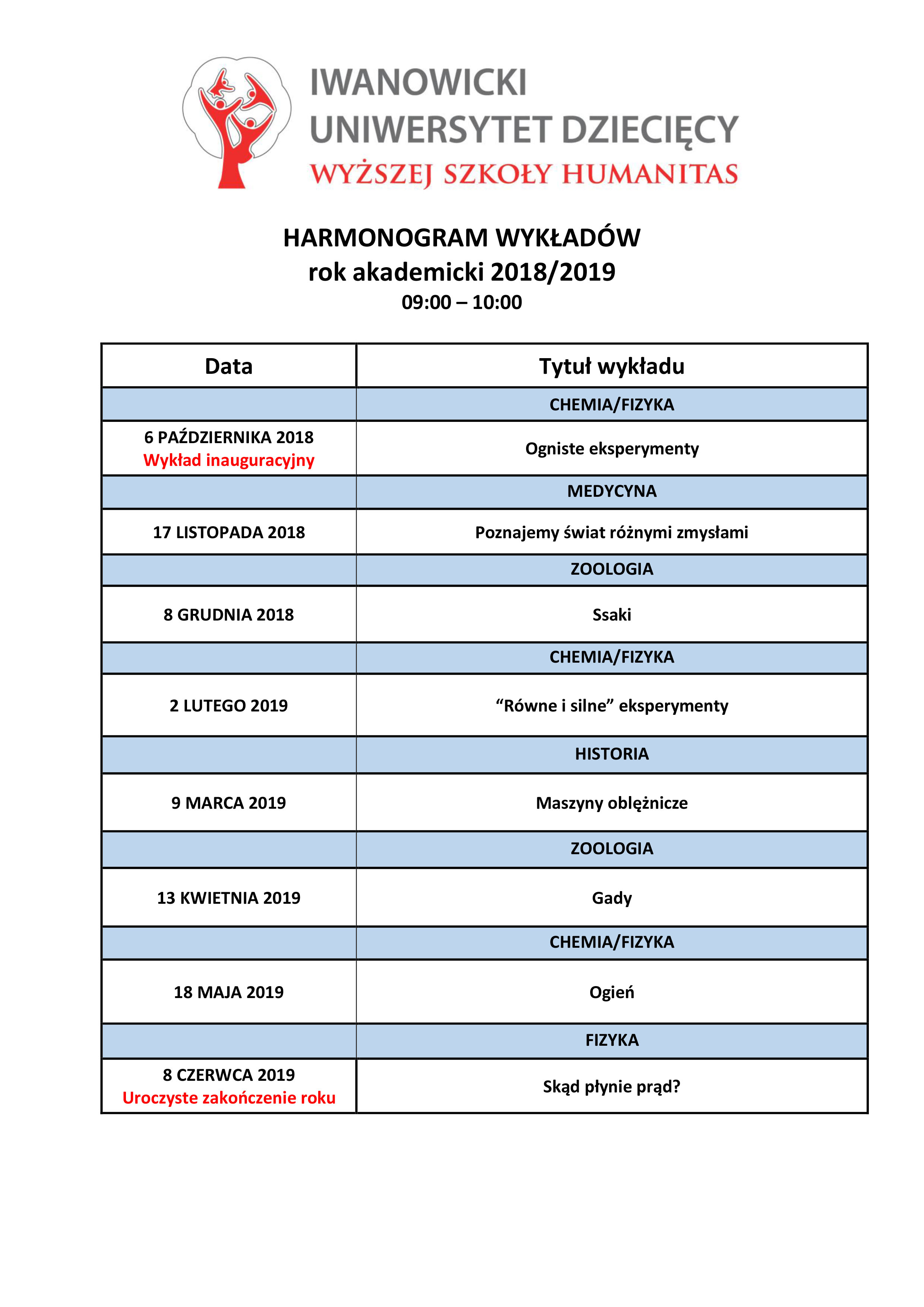 Harmonogram IWANOWICE 2018 2019
