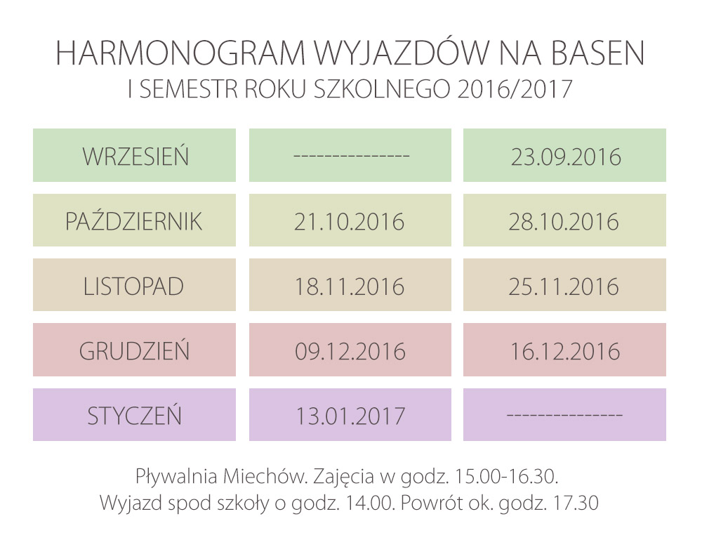 harmonogram basen 2016 2017 IsemFB