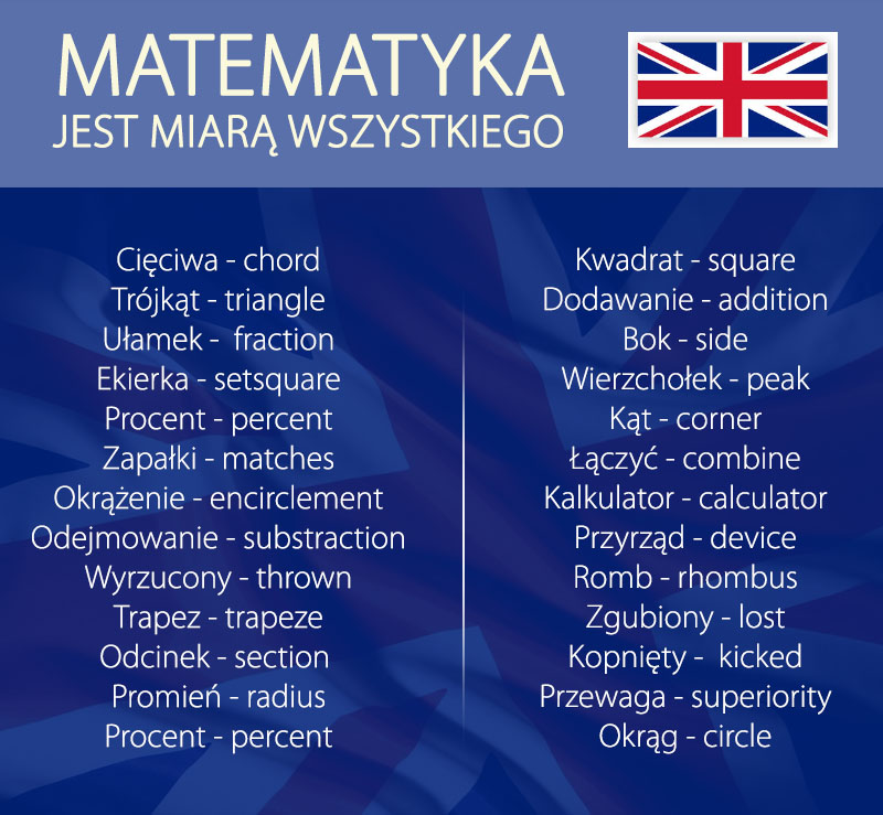 slownik matematyka2016