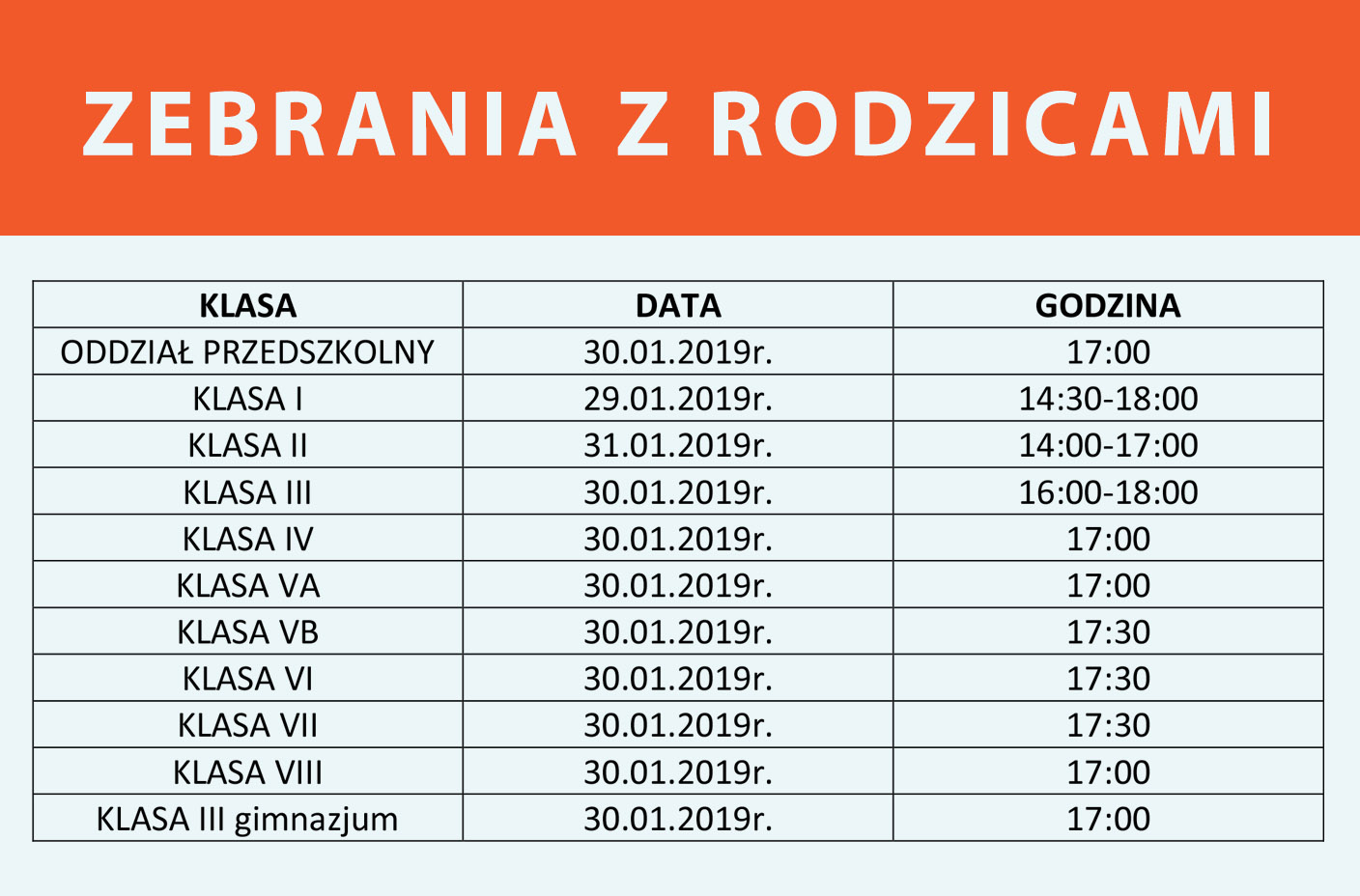 zebrania styczen 2019