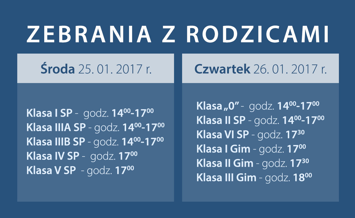 zebranie z rodzicami 2017 1