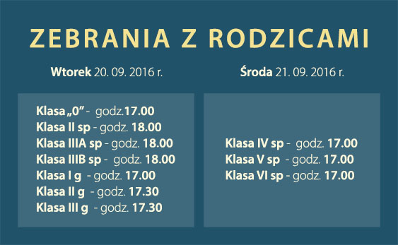 zebranie z rodzicami 2016 1