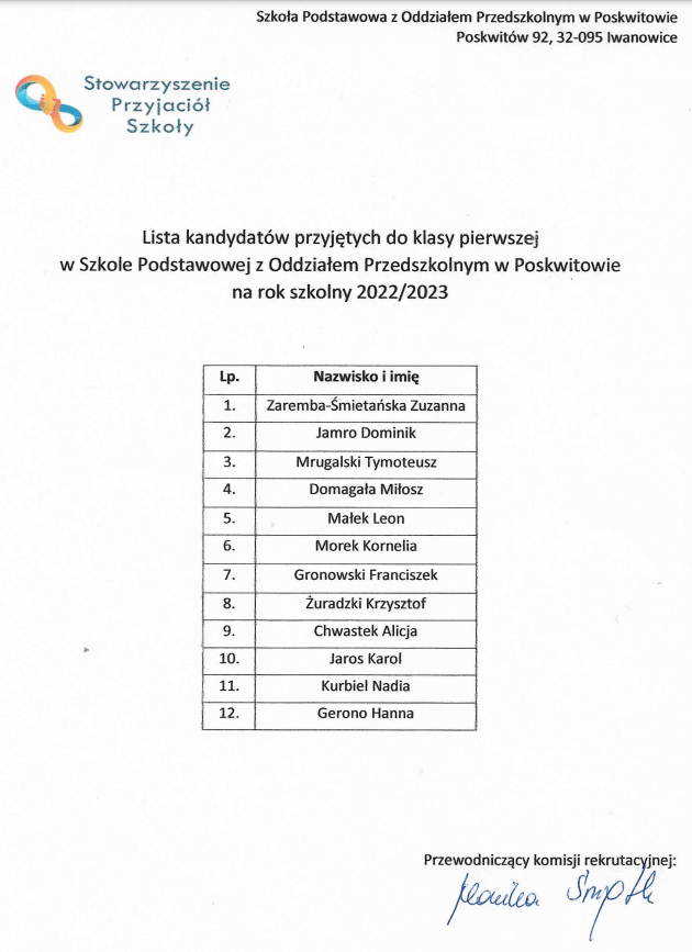 przyjeci